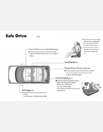 honda n-one 2015 2016 2017 owners manual in english